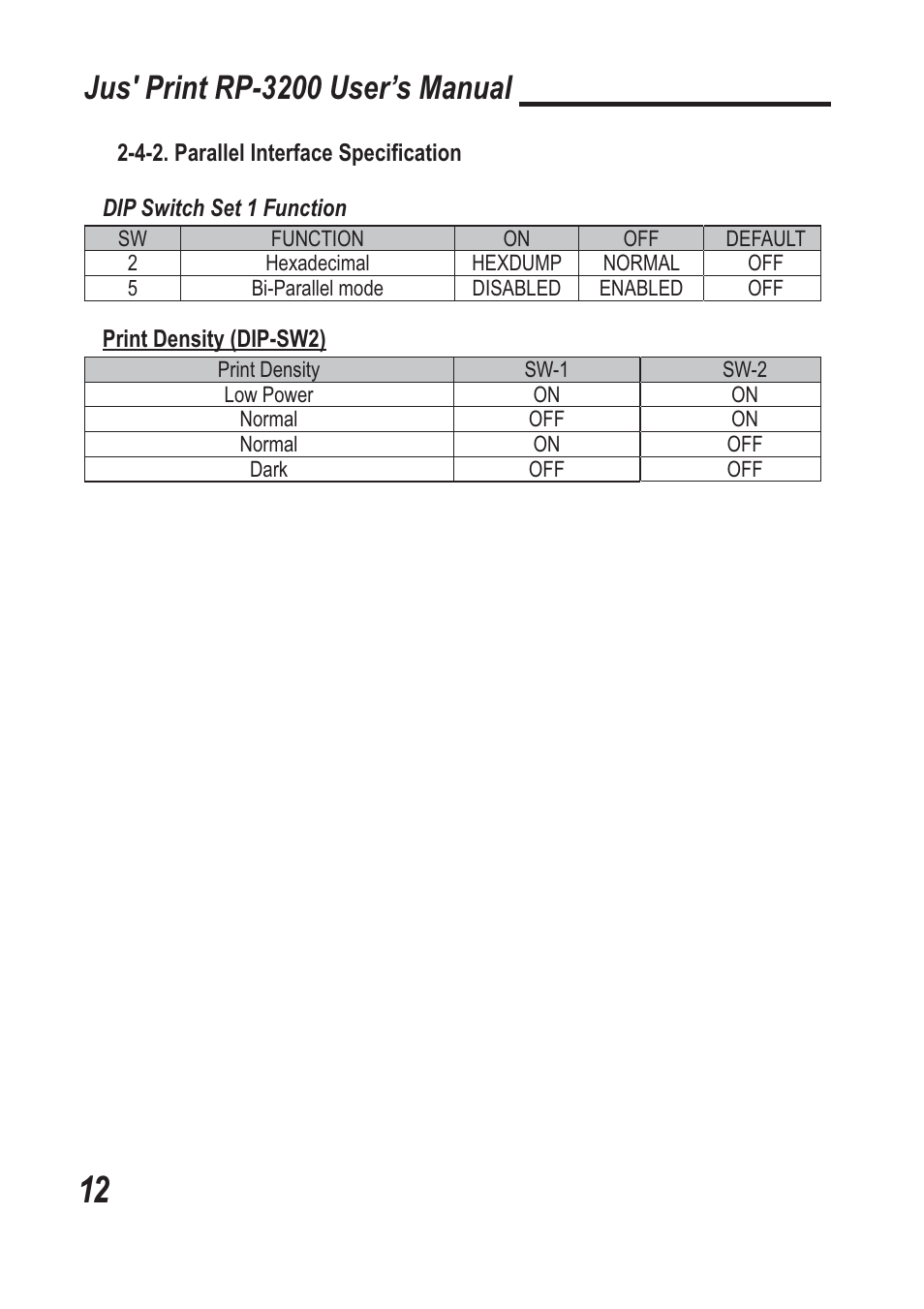 Jus' print rp-3200 user’s manual | TVS electronic RP-3200 User Manual | Page 13 / 28
