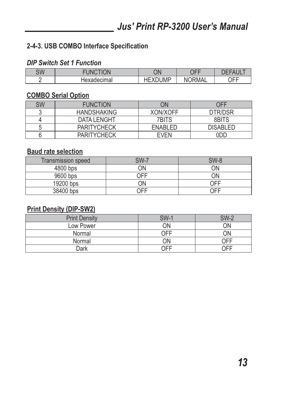 Jus' print rp-3200 user’s manual | TVS electronic RP-3200 User Manual | Page 14 / 28