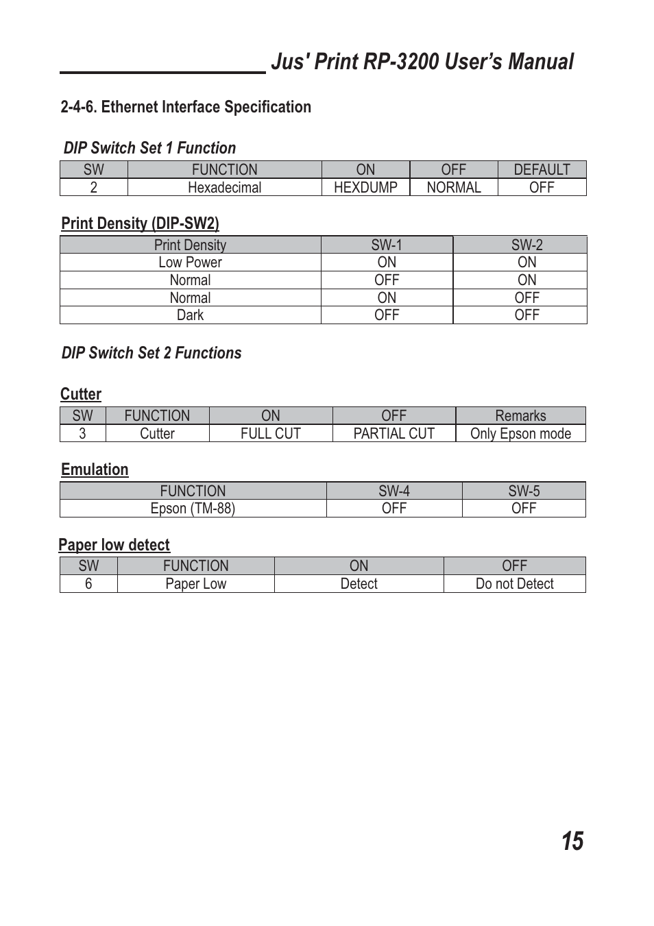 Jus' print rp-3200 user’s manual | TVS electronic RP-3200 User Manual | Page 16 / 28