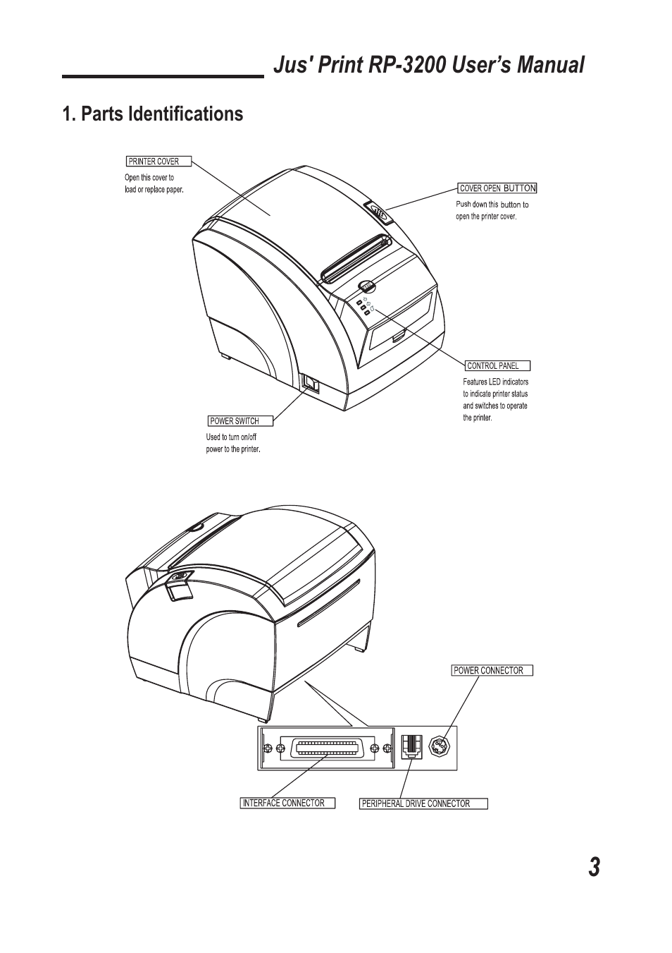 TVS electronic RP-3200 User Manual | Page 4 / 28
