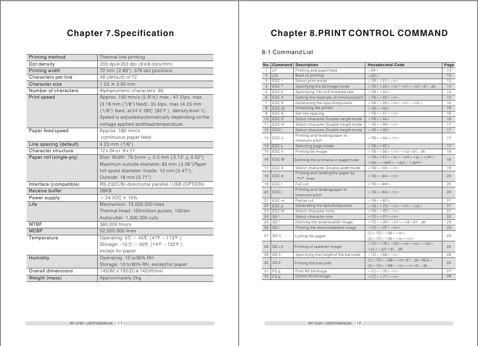 Т³гж 9, Chapter 7.specification, Chapter 8.print control command | TVS electronic MINI THERMAL RP-3180 User Manual | Page 9 / 19