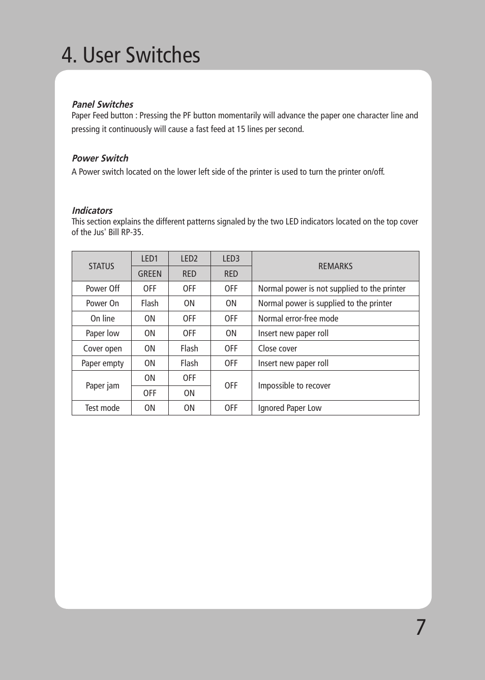 User switches | TVS electronic JUS' BILL RP-35 User Manual | Page 8 / 19