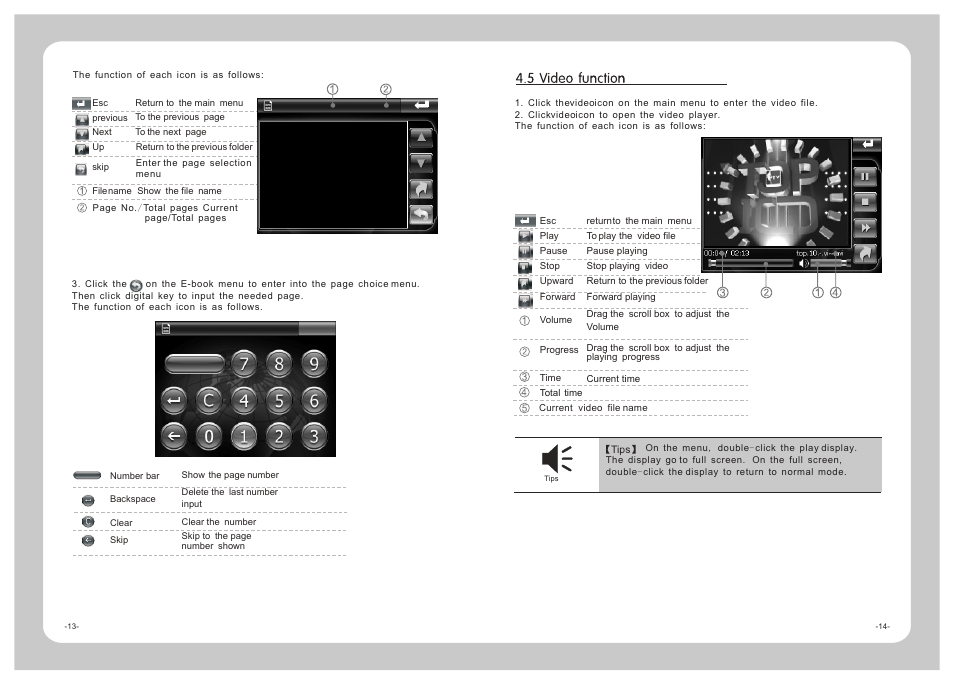 TeleType Company 3300 User Manual | Page 9 / 11