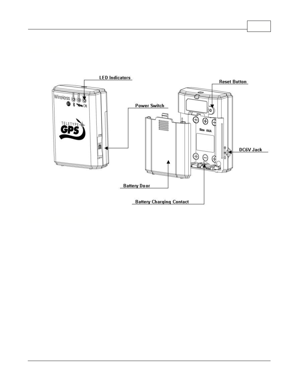 Diagram, Power switch | TeleType Company Bluetooth GPS Receiver User Manual | Page 5 / 19
