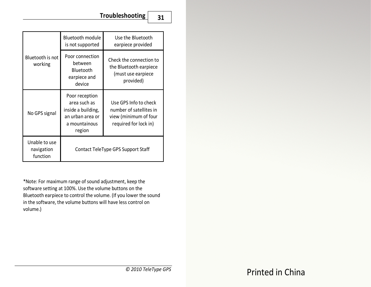 Printed in china, 31 troubleshooting | TeleType Company WORLDNAV 3500 User Manual | Page 16 / 16