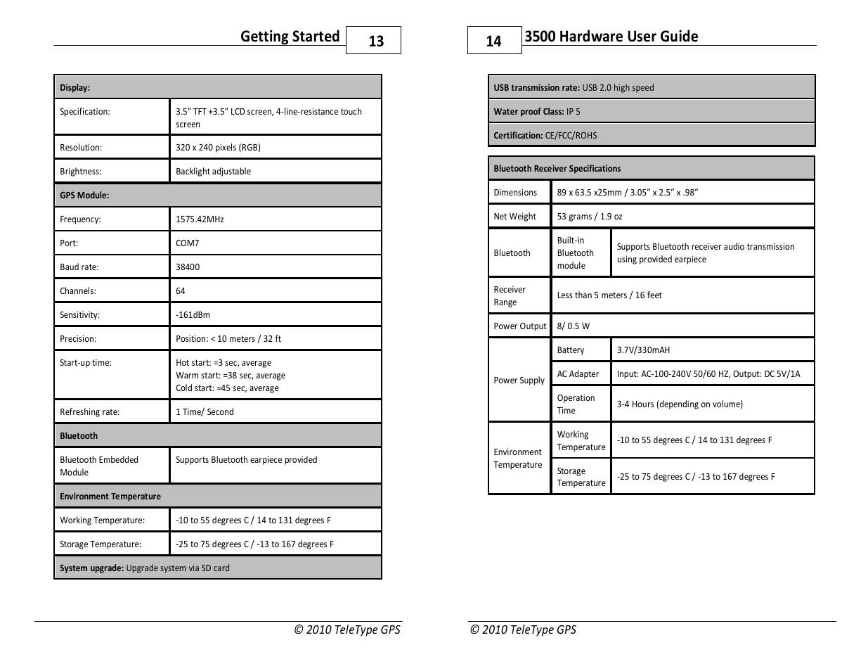 13 getting started | TeleType Company WORLDNAV 3500 User Manual | Page 7 / 16