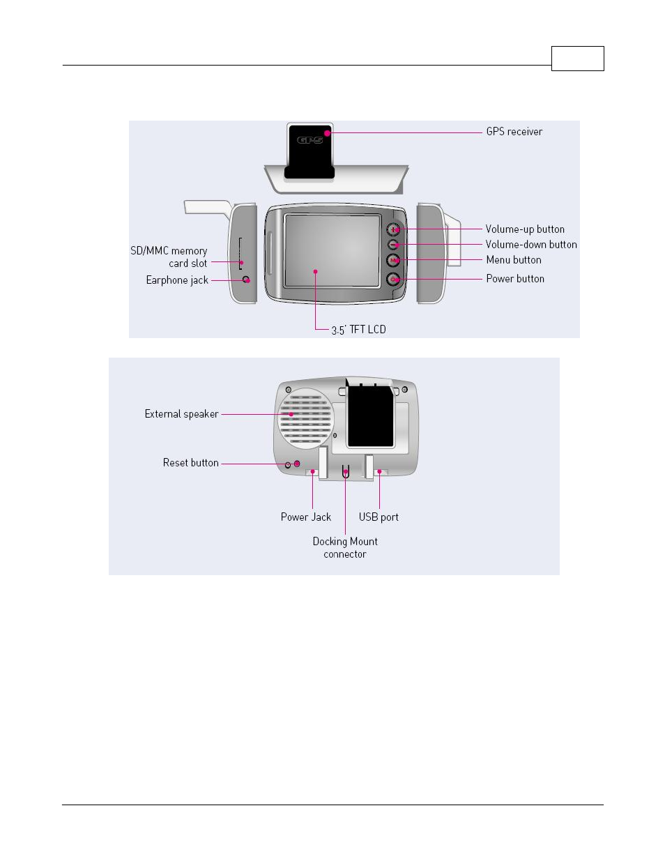 Your worldnav 3100 gps system | TeleType Company WORLDNAV 3100 User Manual | Page 9 / 30