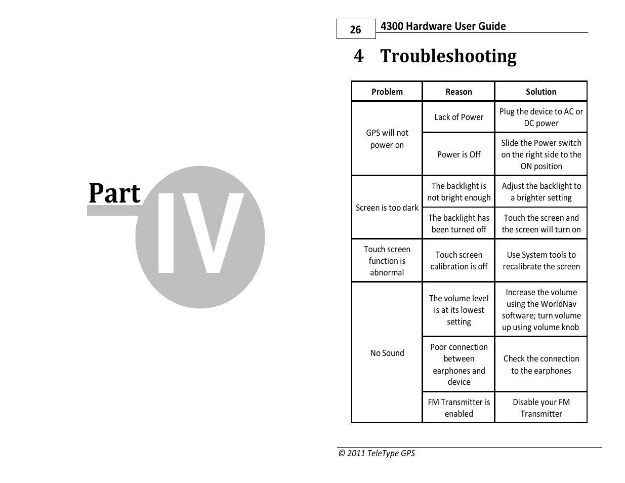 Part, 4 troubleshooting | TeleType Company WORLDNAV 4300 User Manual | Page 13 / 14