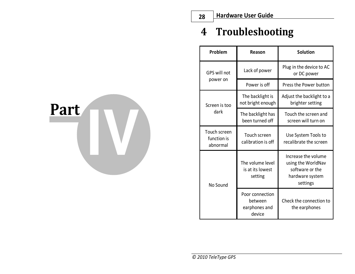 Part, 4 troubleshooting | TeleType Company WORLDNAV 7300 User Manual | Page 14 / 16