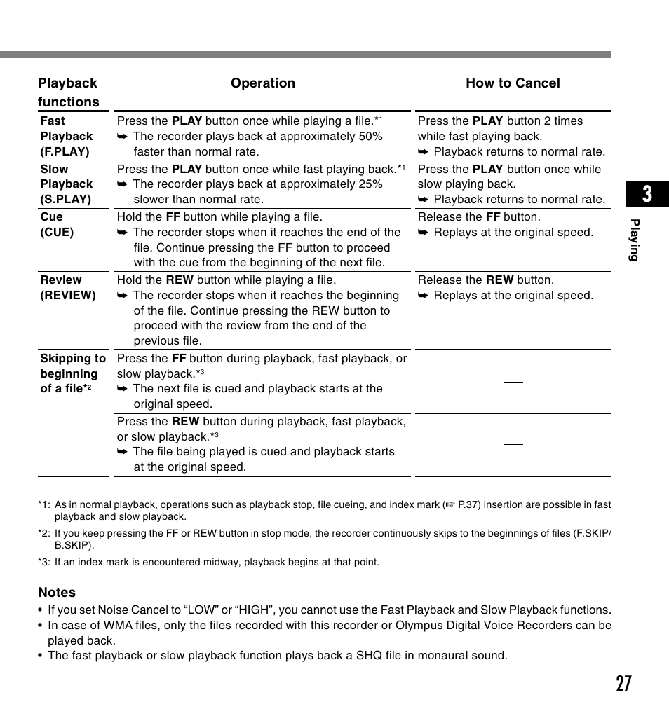 Olympus DS-2200 User Manual | Page 27 / 84