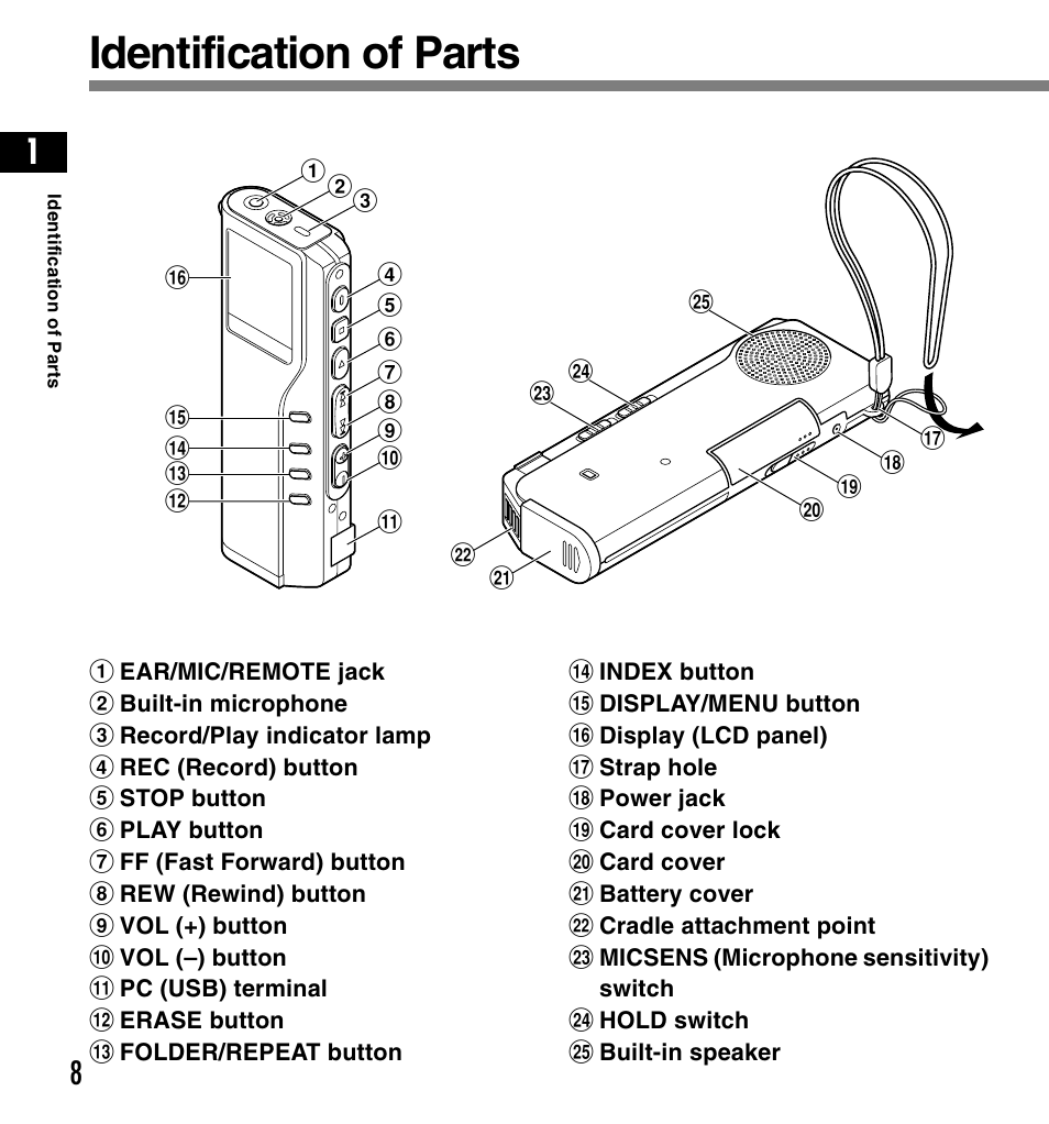 Identification of parts | Olympus DS-2200 User Manual | Page 8 / 84