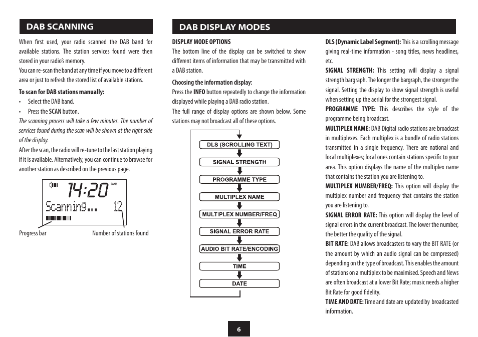 Technika DAB-124 User Manual | Page 8 / 20