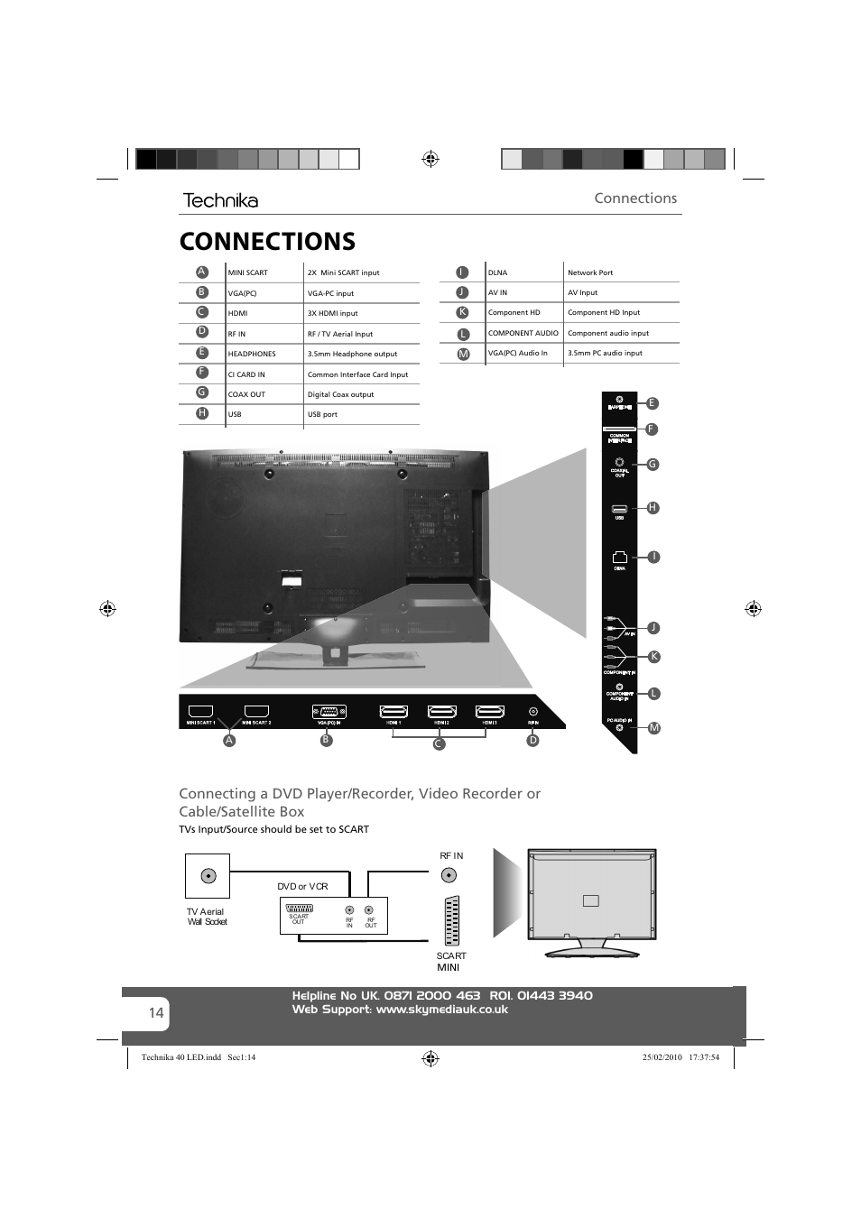 Connections | Technika 40-260 User Manual | Page 14 / 32