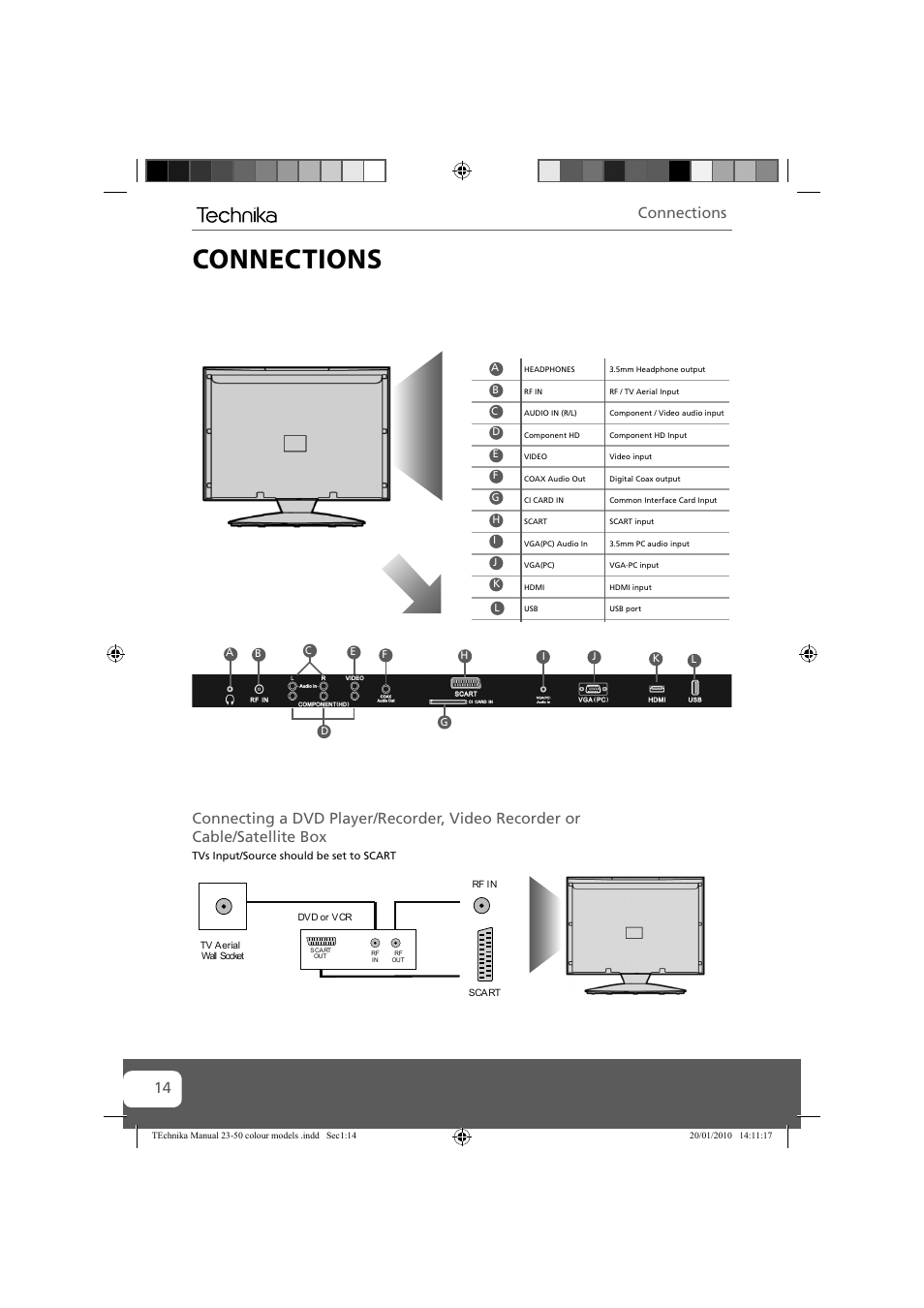 Connections | Technika 23-231-BB User Manual | Page 14 / 32