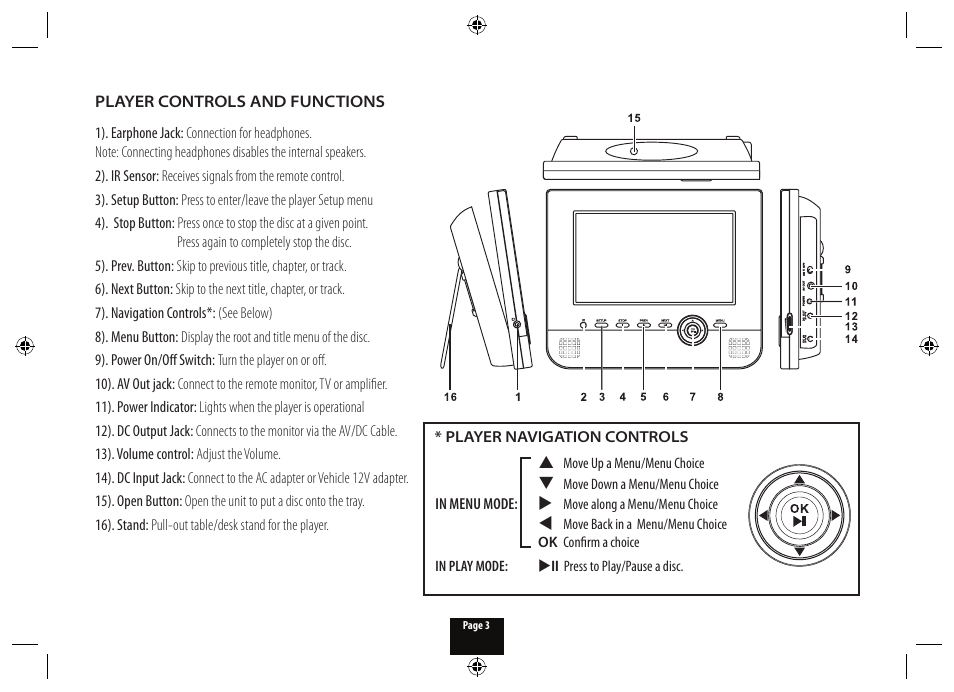 Technika PDVDTWINSS10 User Manual | Page 5 / 24