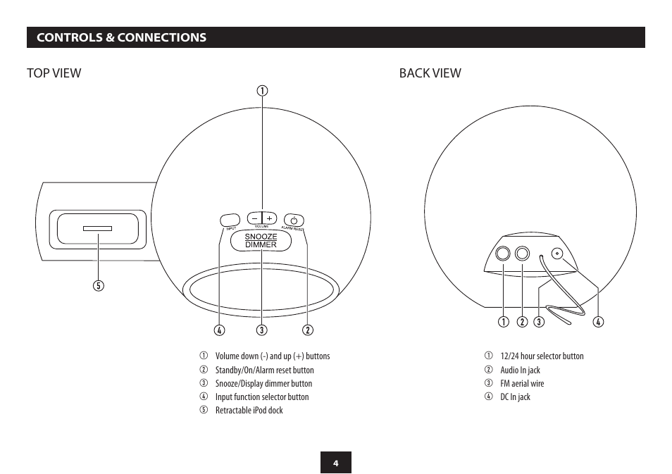 Top view back view | Technika CR-113IPH User Manual | Page 6 / 20