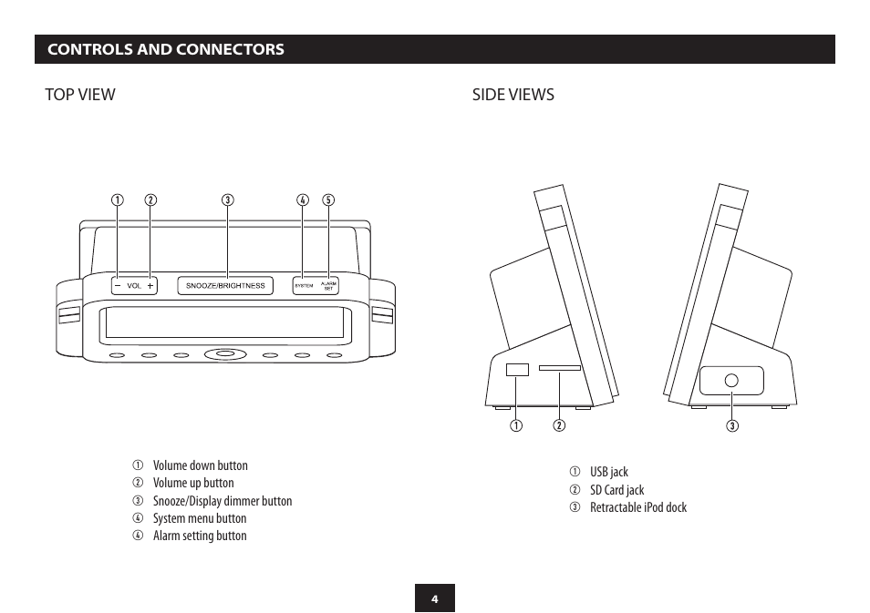 Technika CR-114IPH User Manual | Page 6 / 24