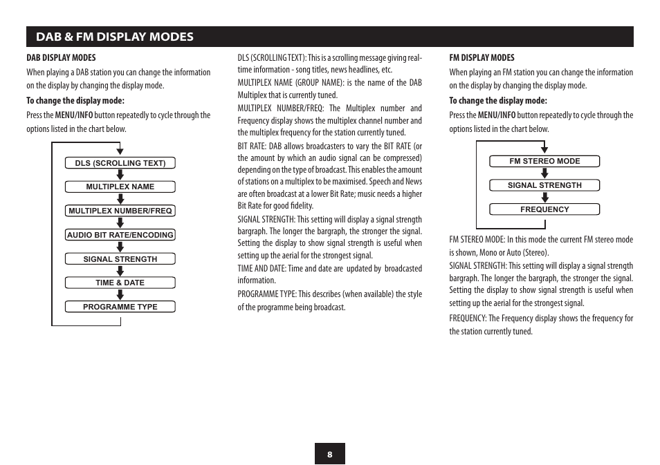 Dab & fm display modes | Technika MC-121IDAB User Manual | Page 10 / 24