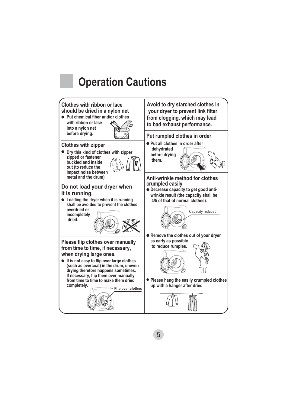 Operation cautions | Technika T50DM User Manual | Page 6 / 16