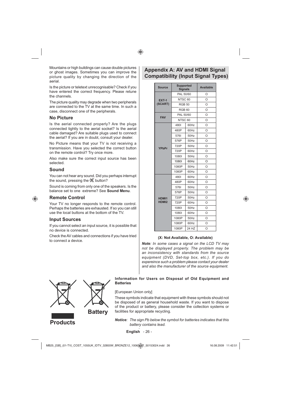 Products battery, No picture, Sound | Remote control, Input sources | Technika LCD32-209V User Manual | Page 27 / 30