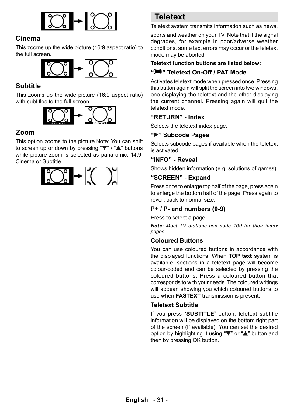 Teletext | Technika LCD19-915 User Manual | Page 32 / 39