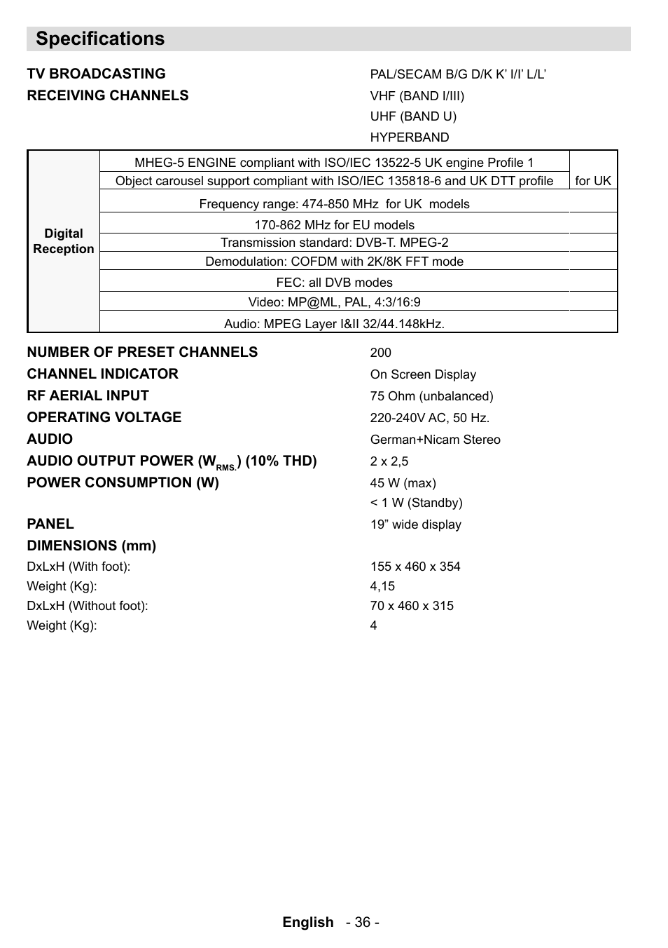 Specifi cations | Technika LCD19-915 User Manual | Page 37 / 39