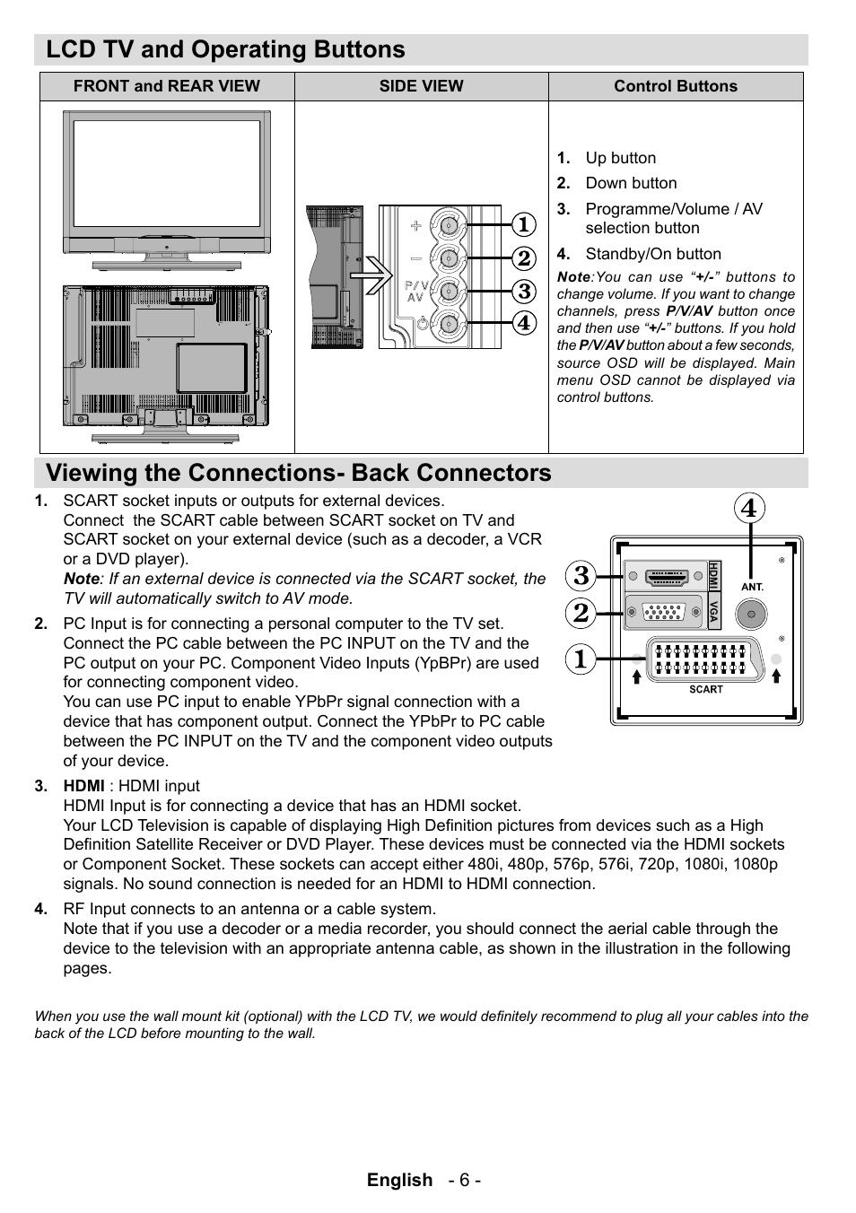 Lcd tv and operating buttons, Viewing the connections- back connectors | Technika LCD19-915 User Manual | Page 7 / 39