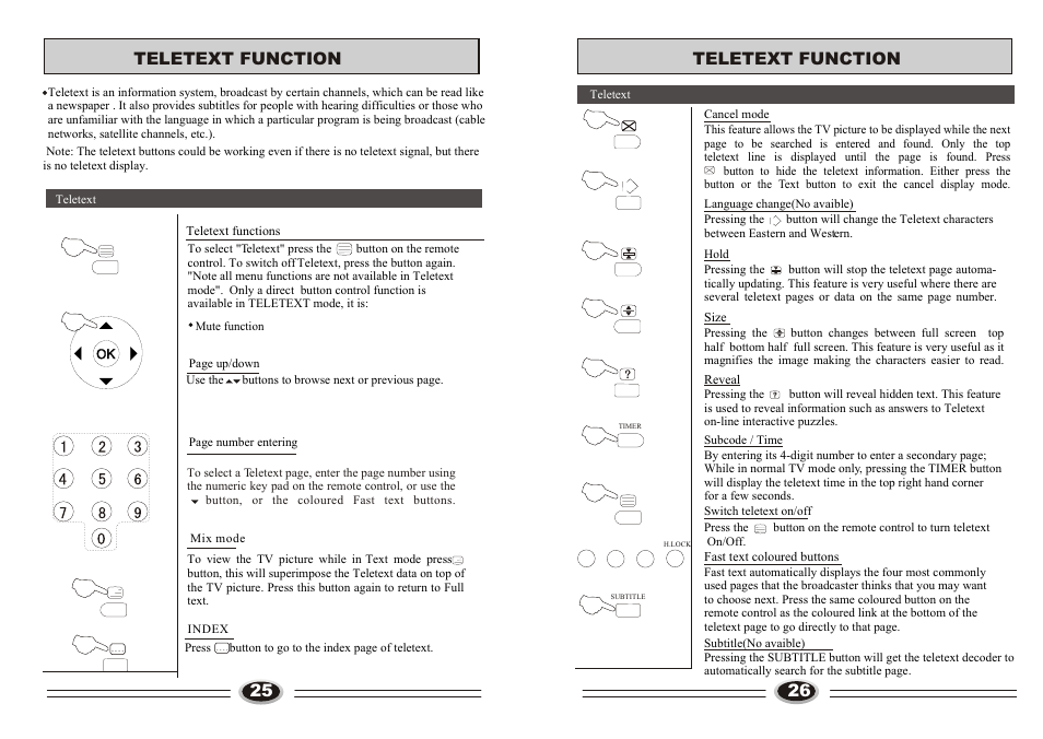 Т³гж 14, 25 teletext function, Teletext function | Technika LCD32-407B User Manual | Page 14 / 17