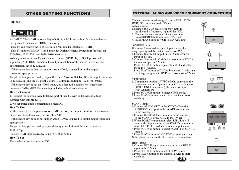 Т³гж 15, Other setting functions, External audio and video equipment connection | Technika LCD32-407B User Manual | Page 15 / 17