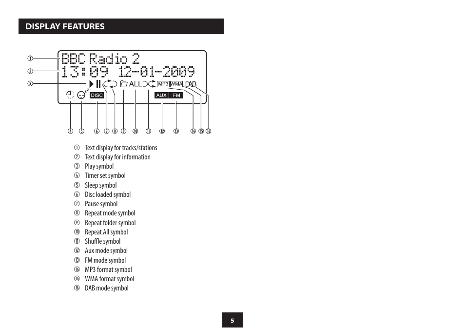 Technika MC-429ID User Manual | Page 7 / 24