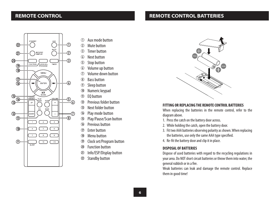 Technika MC-429ID User Manual | Page 8 / 24