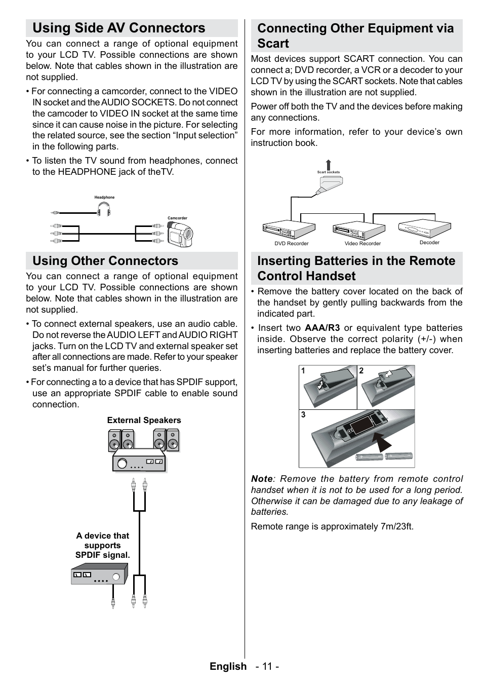 Using side av connectors, Using other connectors, Connecting other equipment via scart | Inserting batteries in the remote control handset | Technika 42-2020 User Manual | Page 12 / 38