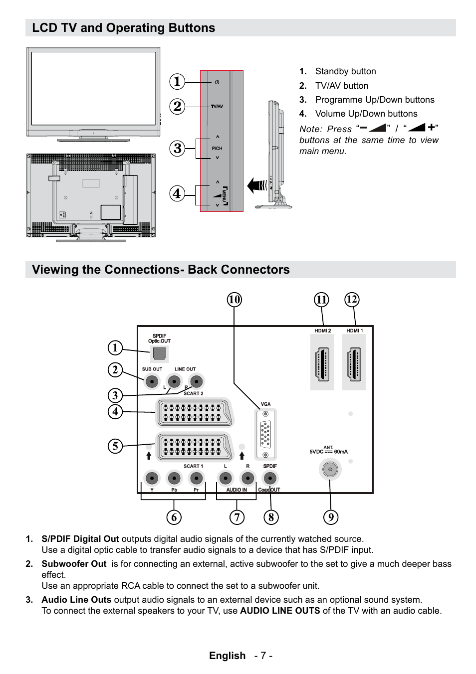 Lcd tv and operating buttons, Viewing the connections- back connectors | Technika 42-2020 User Manual | Page 8 / 38