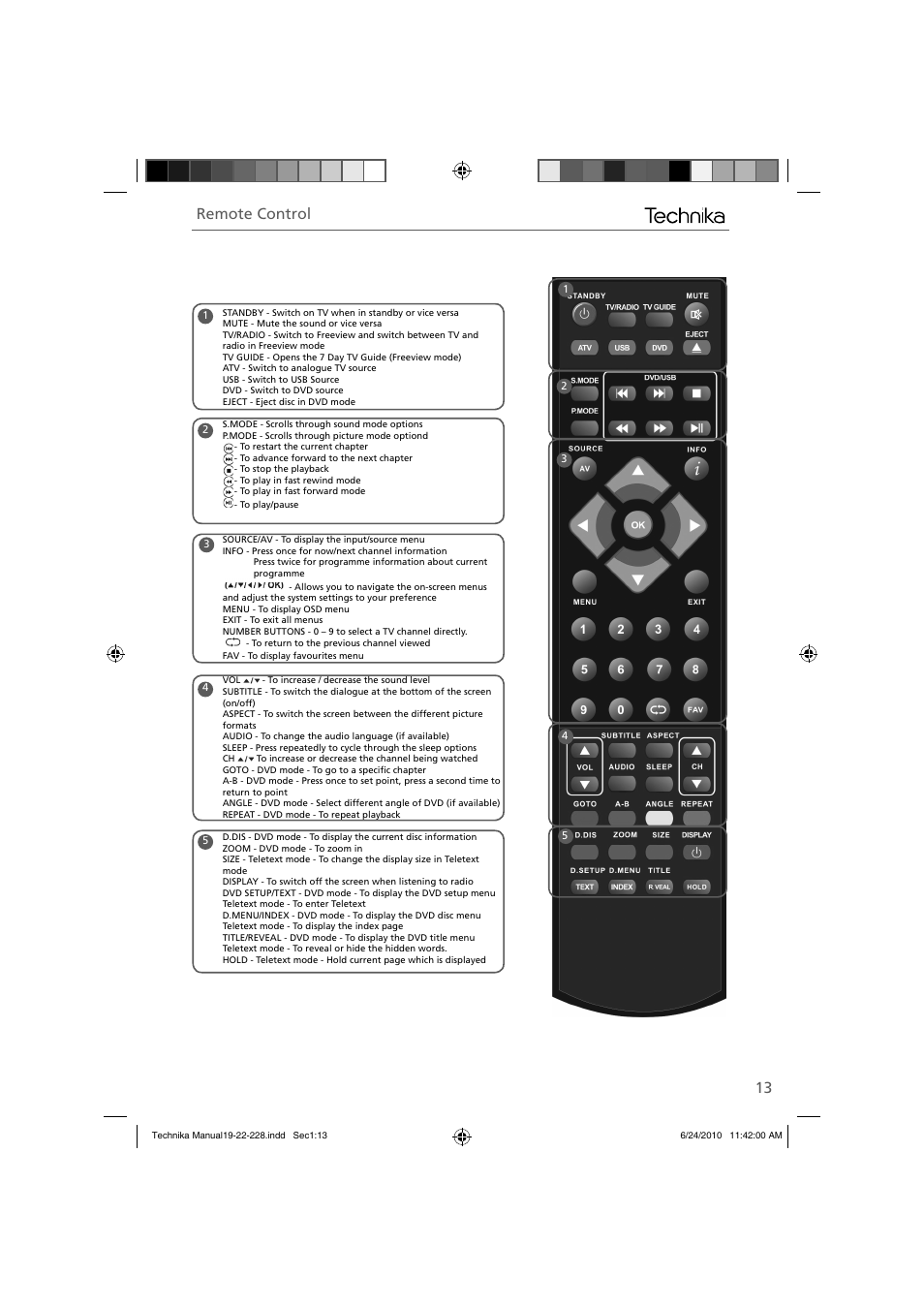 13 remote control | Technika 22-228 User Manual | Page 13 / 32