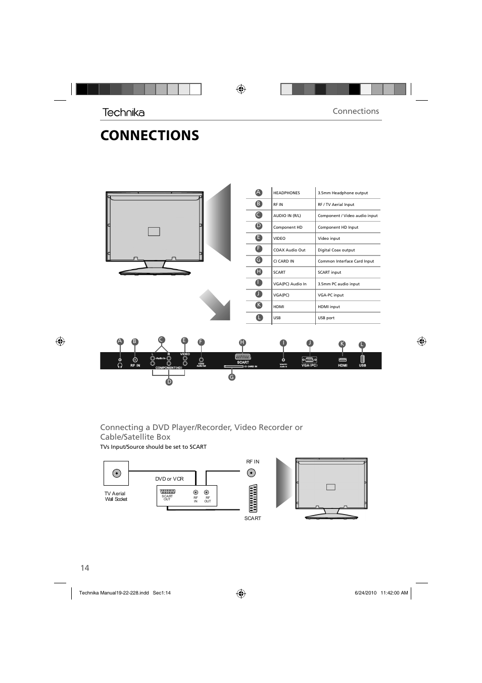 Connections | Technika 22-228 User Manual | Page 14 / 32