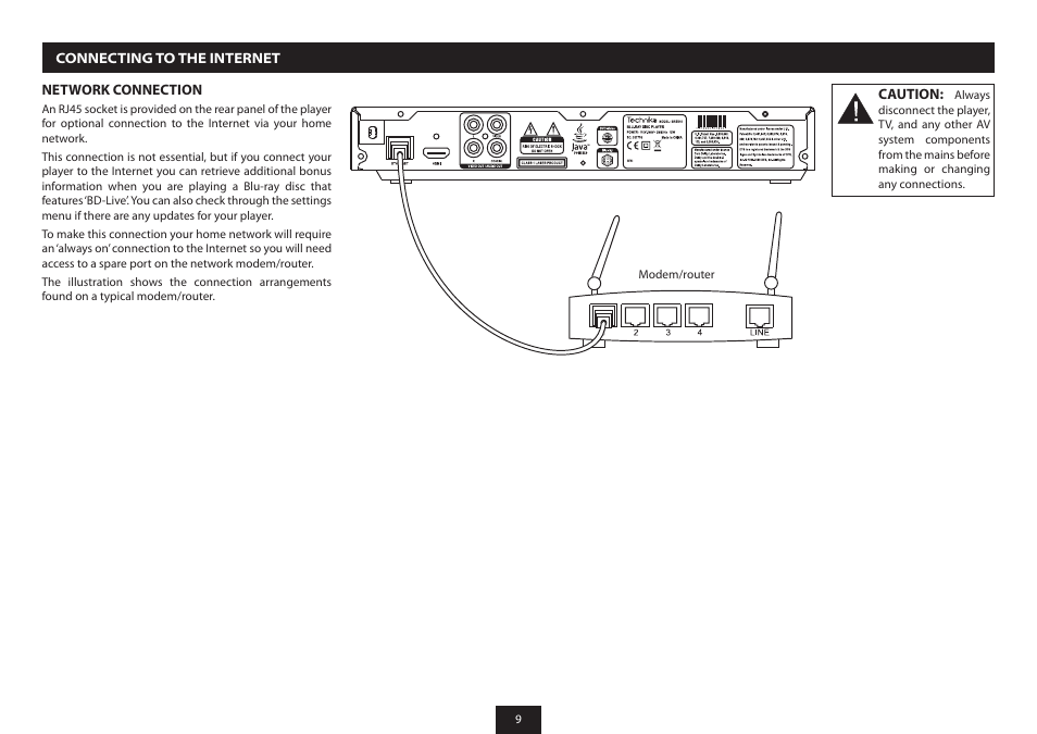 Technika BRSS10 User Manual | Page 11 / 36
