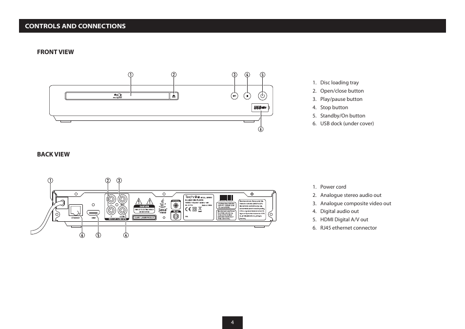 Technika BRSS10 User Manual | Page 6 / 36