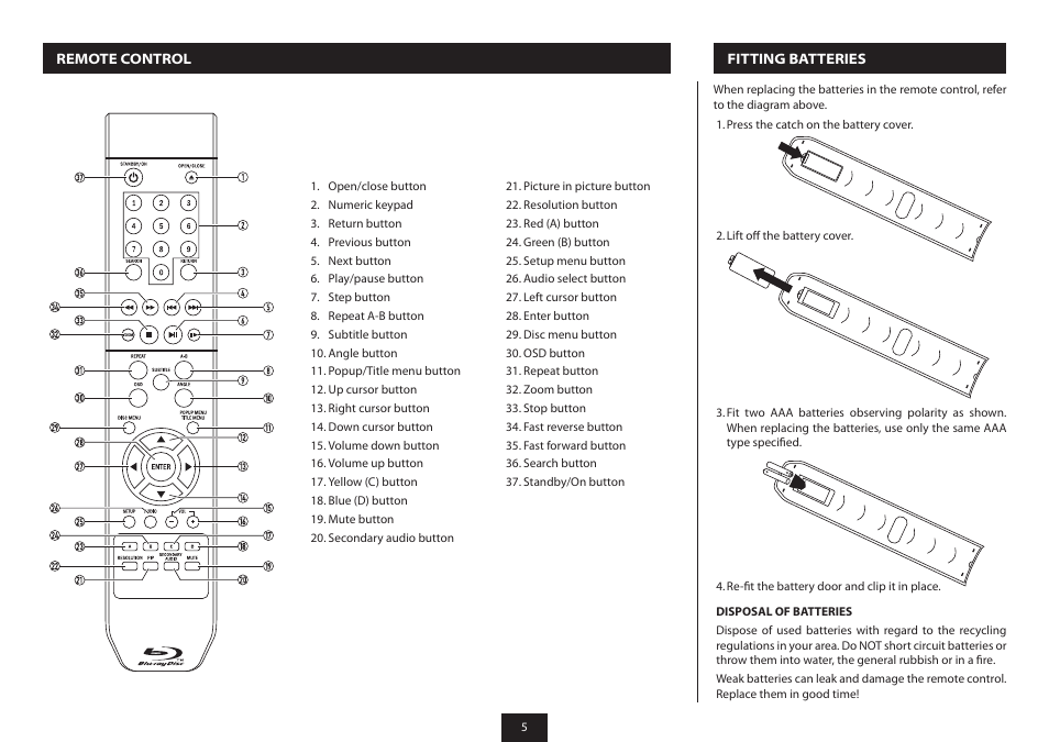 Technika BRSS10 User Manual | Page 7 / 36