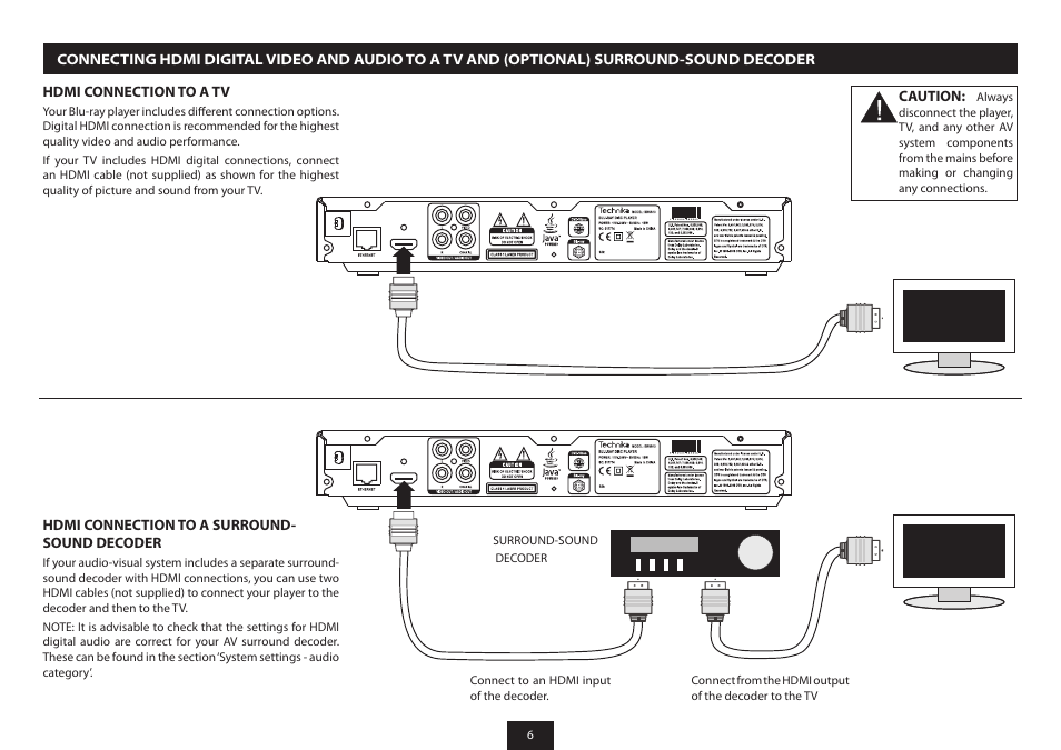 Technika BRSS10 User Manual | Page 8 / 36