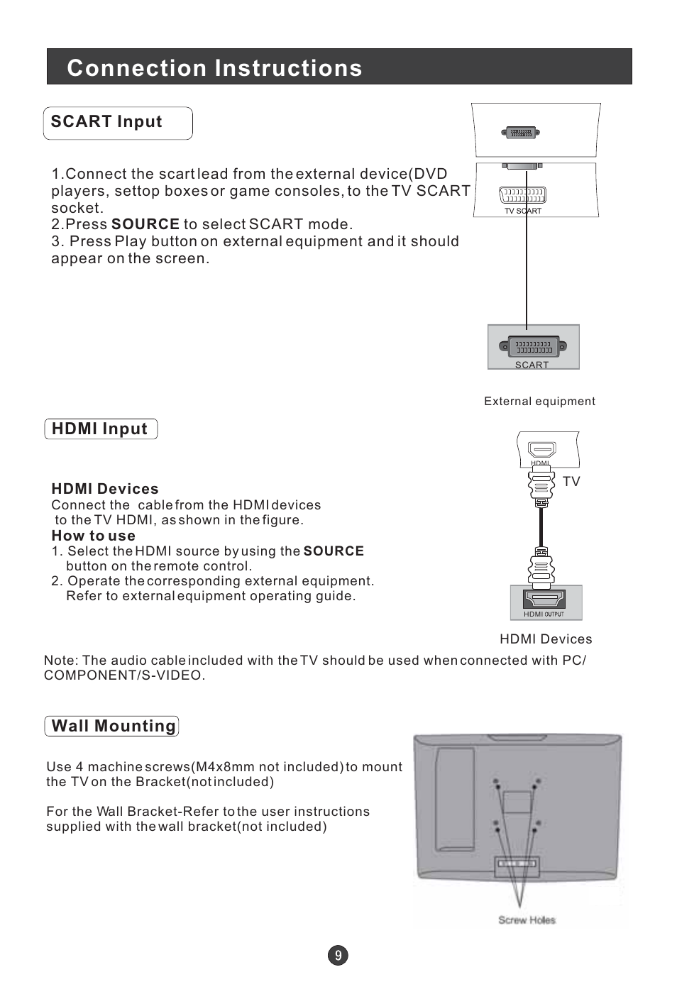 Connection instructions, Scart input, Hdmi input | Wall mounting | Technika LCD 19 HDID-407W User Manual | Page 11 / 31