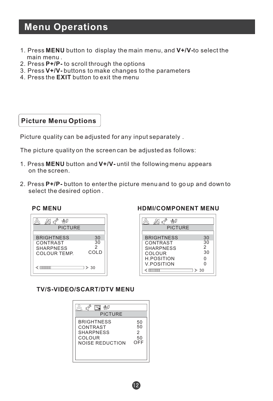 Menu operations, Picture menu options | Technika LCD 19 HDID-407W User Manual | Page 14 / 31