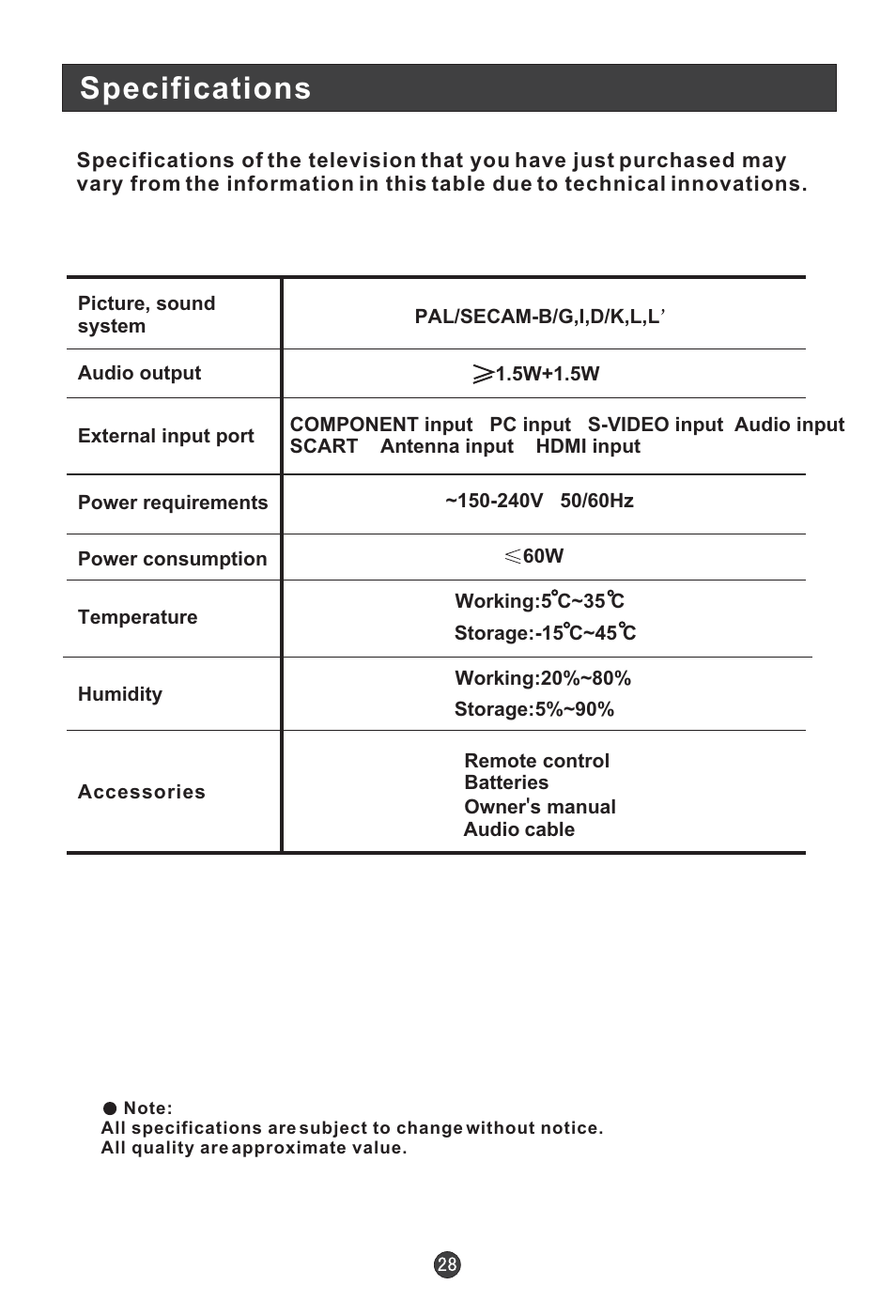 Specifications | Technika LCD 19 HDID-407W User Manual | Page 30 / 31