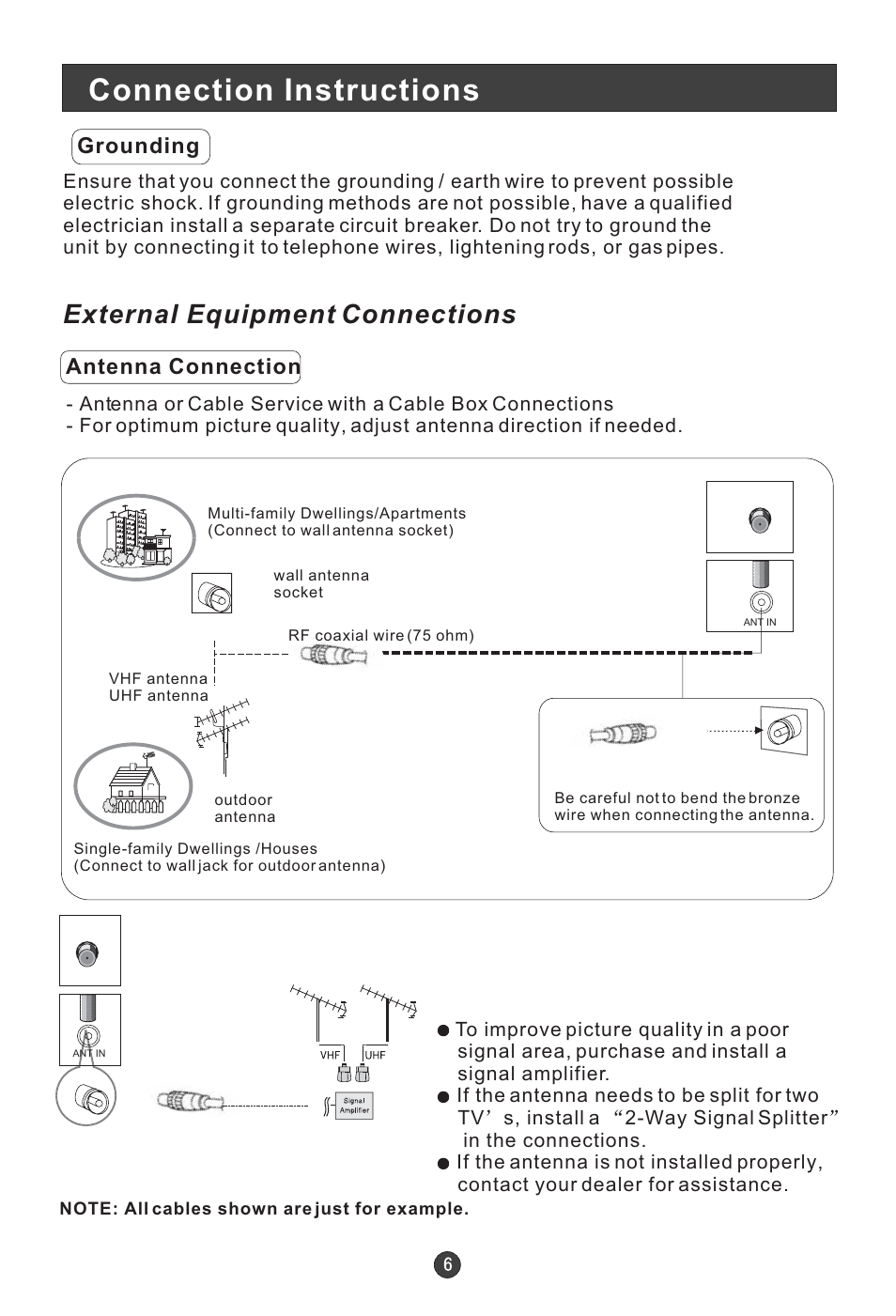 Connection instructions, External equipment connections, Grounding | Antenna connection | Technika LCD 19 HDID-407W User Manual | Page 8 / 31