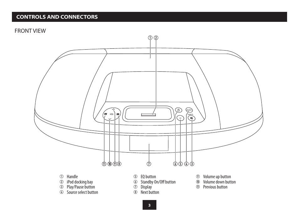 Technika SP114 User Manual | Page 5 / 12