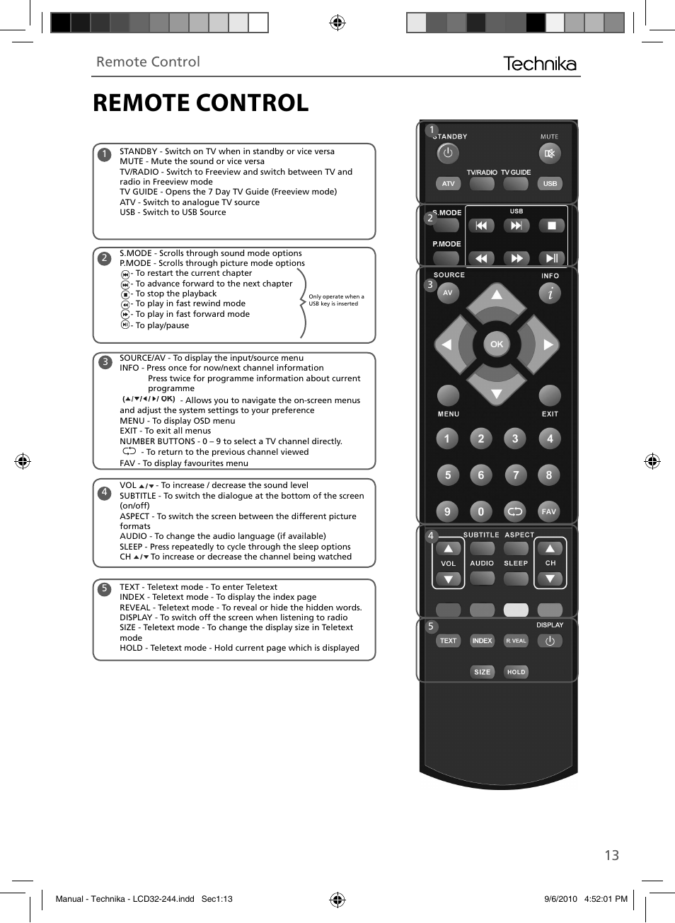 Remote control | Technika LCD 32-244 User Manual | Page 12 / 31