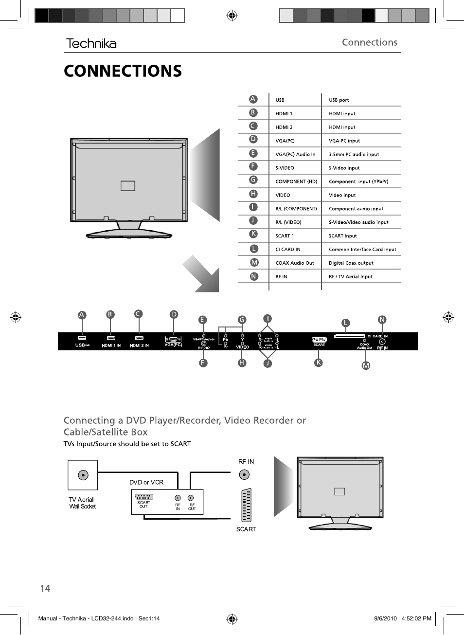 Technika LCD 32-244 User Manual | Page 13 / 31