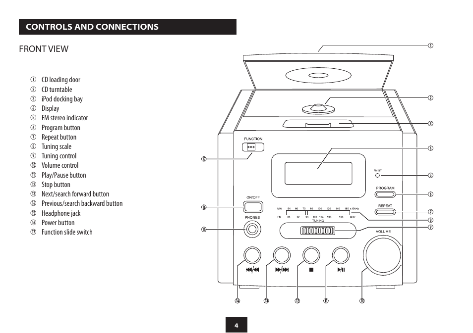 Technika MC-229I User Manual | Page 6 / 16