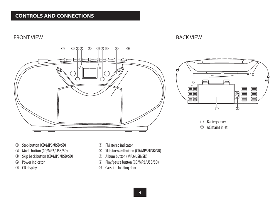 Technika TESCO BB-210CE User Manual | Page 6 / 16