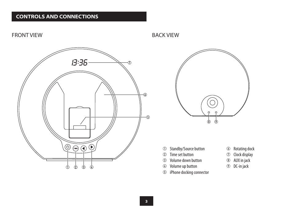 Technika TESCO SP-4291 User Manual | Page 5 / 11