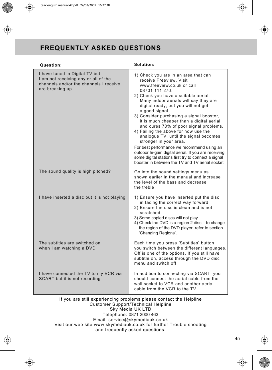 Frequently asked questions | Technika ADVANCED LCD19W-219 User Manual | Page 47 / 52